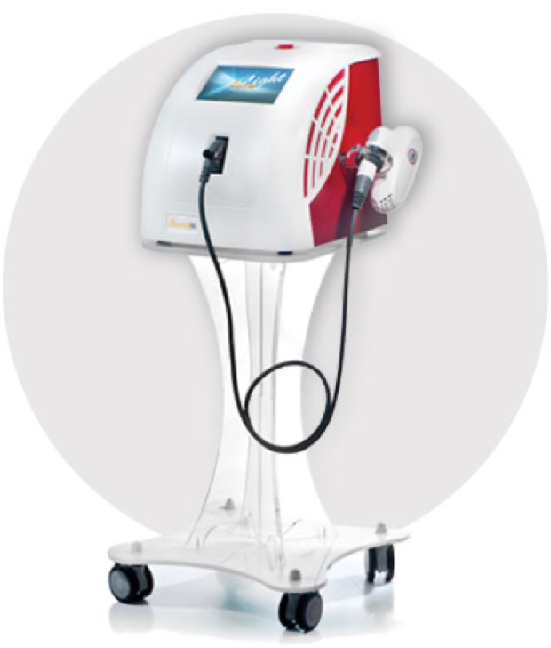 FormaTK IPL and radio-frequency system
